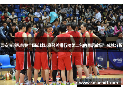 西安篮球队荣登全国篮球比赛经验排行榜第二名的背后故事与成就分析