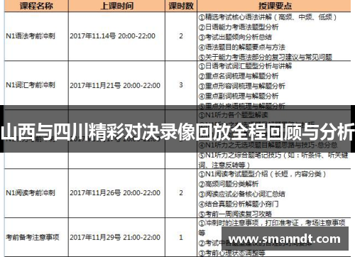 山西与四川精彩对决录像回放全程回顾与分析